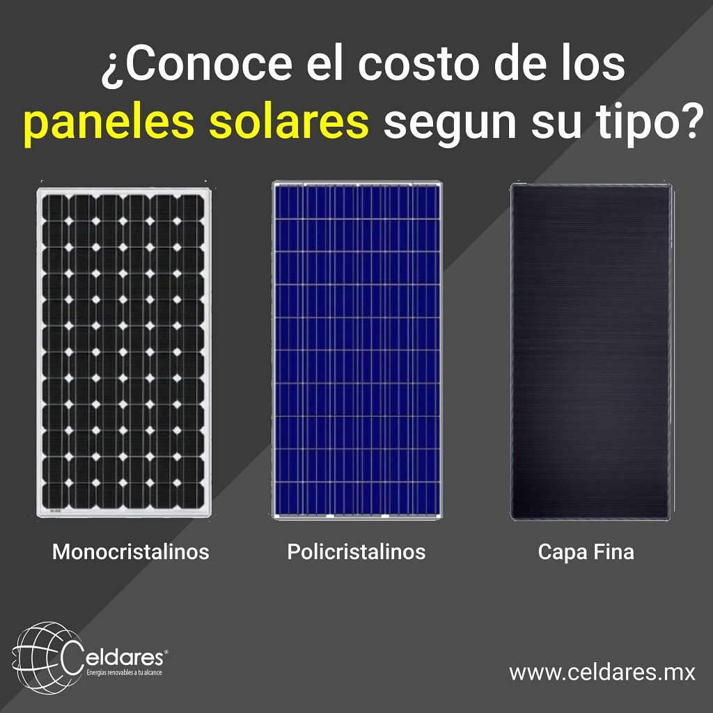Conoces el costo de los paneles solares según su tipo