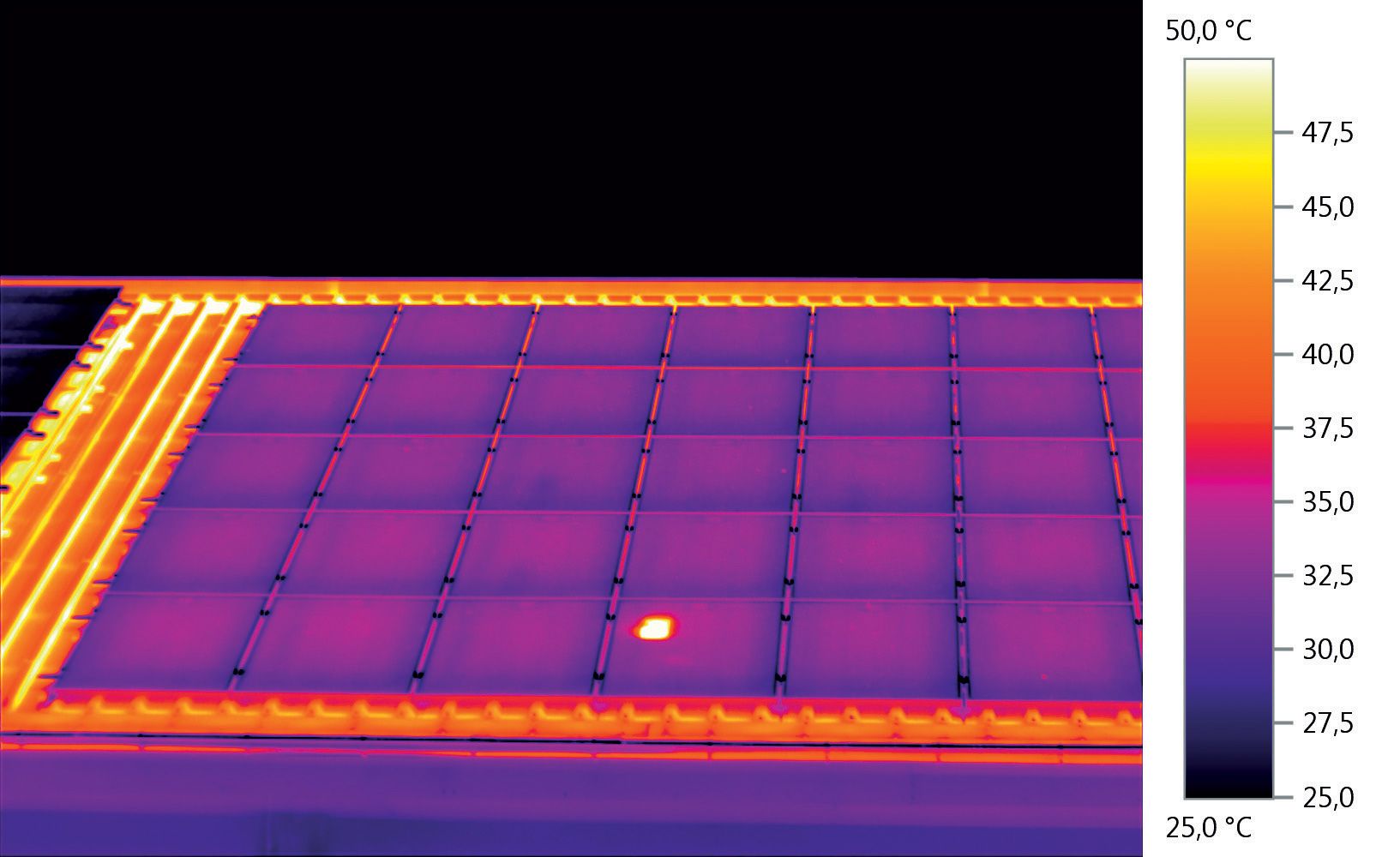 ¿Qué es un punto caliente en un panel solar?